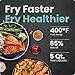 Chefman TurboX 4-in-1 Air Fryer, 5-Quart Airfryer for Extra Crispy Chicken, Fries, Wings, and More, Air Fry, Bake, Reheat, and Frozen Functions, Digital Touch Controls, Dishwasher Safe - Gray