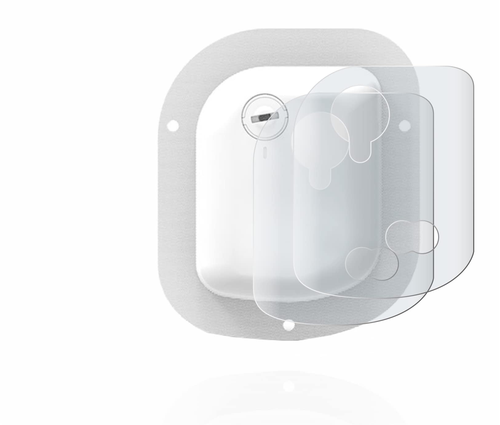 3D Curved Screen Protector Matte Compatible with glucomen Day Pump (2 Pack) - Full Screen Coverage