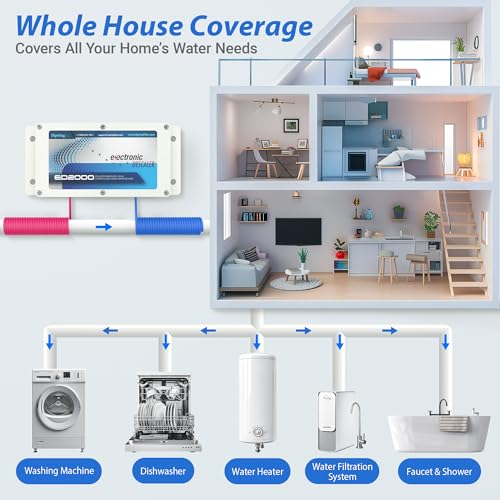 Image of iSpring ED2000 Whole House Electronic Descaler Water Conditioner