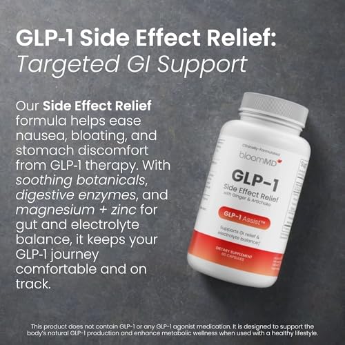 BloomMD GLP-1 Side Effect Relief Supplement
