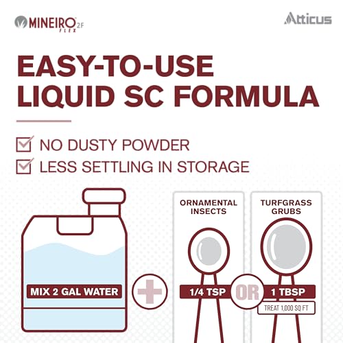 Atticus Mineiro 2F Flex Imidacloprid Systemic Insecticide (1 Gal) – Grub and Insect Control in Lawns and Landscapes - Thumbnail 5
