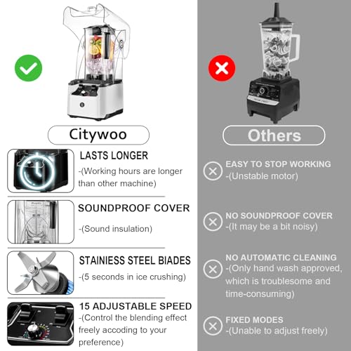 Image of Commercial Blender for Smoothies With Quiet Shield, 2.5HP Motor, Stainless Steel Blade, 80oz Pitcher for Shakes, Smoothies, Ice Crushing, Frozen Drinks, 15 Speeds, Self-Cleaning, White