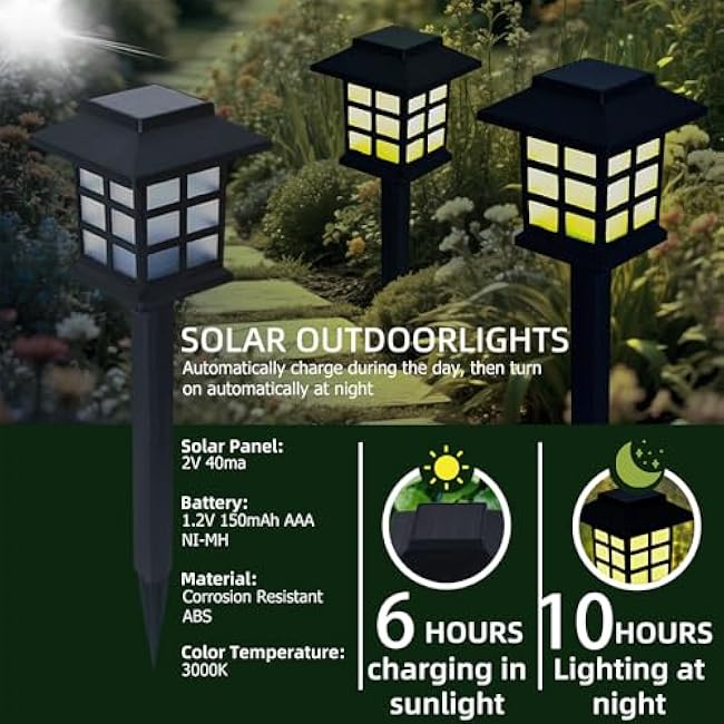 Anern Solar Pathway Lights Outdoor, 2 Pack Waterproof LED Walkway Landscape Light - Provides 6-12 Hours Illumination for Garden, Yard, Patio, Driveway & Landscape Lighting (Warm White)