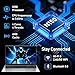 FUNYET Gaming Laptop Computer,16 Inch Notebook 16GB RAM 1TB SSD, N150 Processor (up to 3.6 Ghz), FHD 1920 x 1200 Display, Support WiFi 5,Backlit Keyboard Laptop, 6000mAh Battery, USB3.0