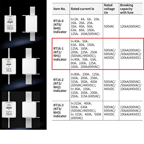 Fusible RT16-1 NT1 200A en céramique haute performance à coupure rapide