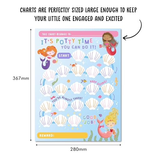 Image of Potty Training Rewards for Toddlers Girl x 10 pcs - Mermaids Underwater - Potty Training Sticker Chart for Girls - Routine Calendar - Train to Poop - Toddler Schedule Chart - by Central 23