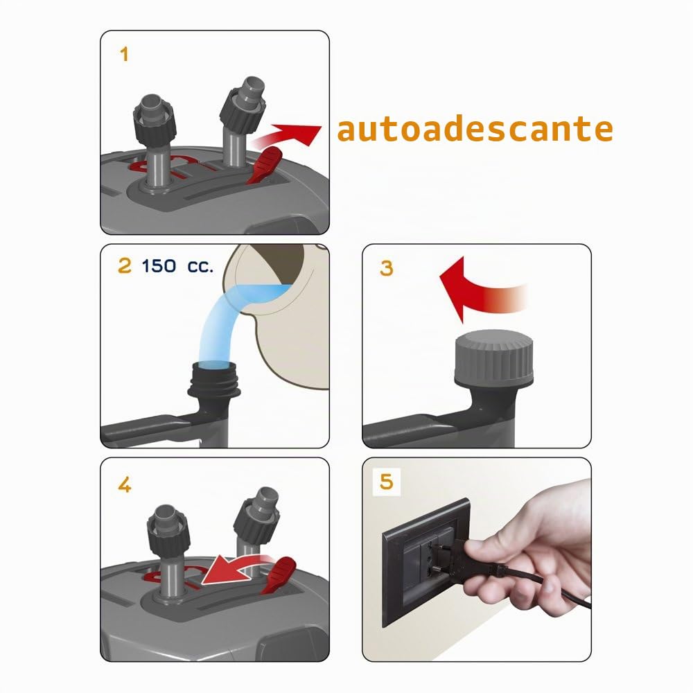 Hydor Filtro Esterno Acquari fino a 500 Litri BLUEXTREME 1500, 4 livelli, 32 W, Spugne, Cannolicchi, Pompa