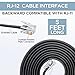 Volcora 5 Feet RJ11 / RJ12 Data Cable - Heavy Duty 6-Pins High-Speed Extension for Cash Register Drawer, Telephone, Modem, Fax, Printers, and More - Drawer Cable for Voice and Data (1)