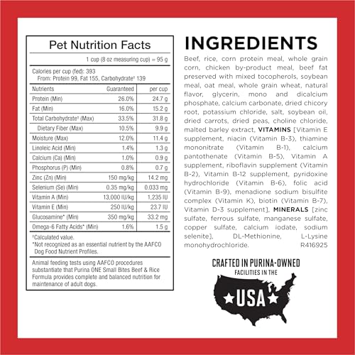 Purina ONE Small Bites Beef & Rice Dry Dog Food, 31.1 lb Bag | Small, easy-to-eat dog food, easily digestible with microbiome balance and prebiotic fiber for gut health - Image 7