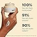 It Cosmetics Confidence in a Cream Moisturizer 2 Ounces