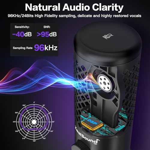 Image of ZealSound Podcast Microphone for PC /Mac /iPhone /Phone - 96kHz /24bit USB Condenser Mic with Noise Reduction, Tap-to-Mute, Gain Control, Zero-Latency Monitor, RGB Light for Streaming, Gaming, Recording