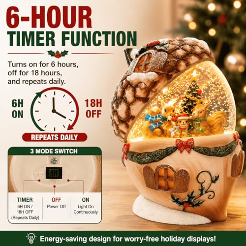 Christmas Pinecone Snow Globe Lantern - image 6