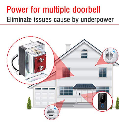 24V 40Va Thermostat And Doorbell Transformer Ul Certifiedr, Power Supply Compatible With Saswell, Nest, Ecobee, Sensi And Honeywell Thermostat, All Versions Of Ring Doorbell (Red) #TOP2