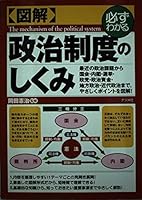 図解 政治制度の仕組み 4816326308 Book Cover