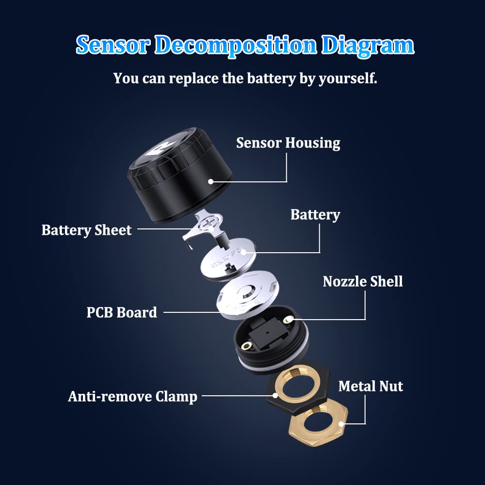 Bluetooth Tire Pressure Monitoring System, 2 Pack External Sensors for Smart Bike Motorcycle Ebike Bicycle, Wireless TPMS Tire Pressure Monitoring Sensors, Tire Pressure & Temperature Alarm (2)