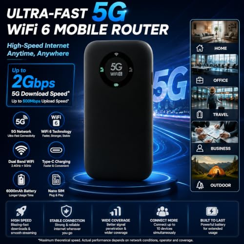 Image of 5G WiFi 6 Portable Router | 4G /5G Nano SIM Mobile Hotspot | Dual Band Wireless Router | Up to 2Gbps Speed | 6000mAh Rechargeable Battery | Plug & Play Travel WiFi Device