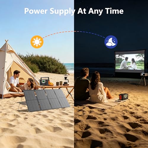 Image of HOWEASY Portable Power Station with Foldable 60W Solar Panel,260W Solar Generator with PD 65W,110V Pure Sine Wave AC Outlet for Outdoor Camping Trip Home Backup Emergency