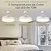 Imagen de Ventilador de Techo con Luz LED 72W