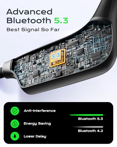 Image of DEMICEA Open Ear Sport Headphones, Soft Silicone Wireless Bone Conduction Earphones, Powerful Bass, 10H Lasting, Multipoint Capable, Quick Charge, Built-in 32GB MP3