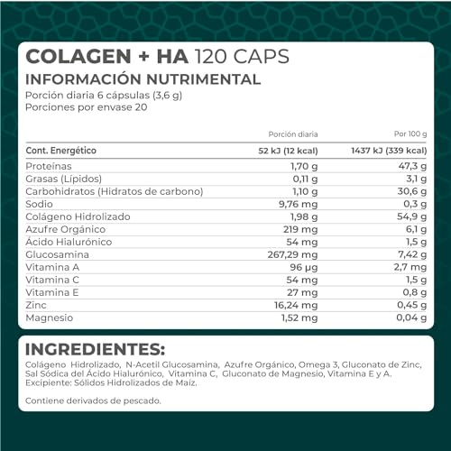 Colágeno, Imagen adicional