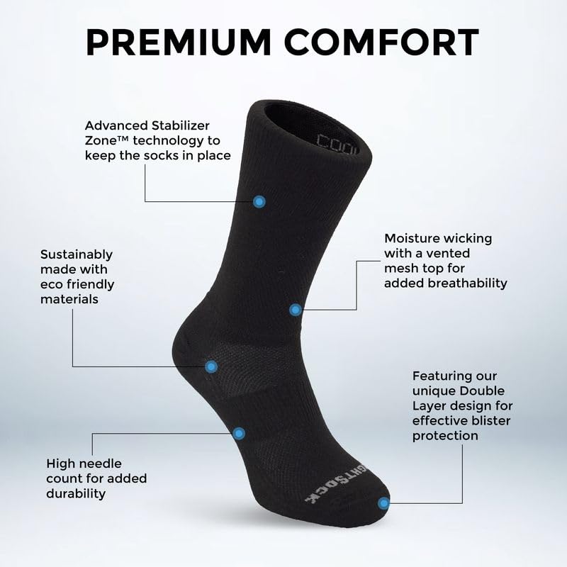 Wrightsock CoolMesh II Crew Running Socks for Men and Women – Eco-Friendly Anti Blister Socks - American Made2