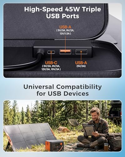 Image of ZOUPW 200W Portable Solar Panel for Power Station,23.5% Efficiency