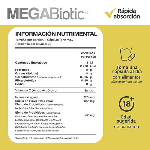 Cuidado Para El Cabello, Drugstore Imagen adicional