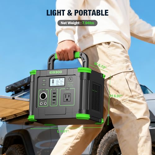 Portable Power Station 300W, GRECELL 288Wh Solar Generator with 60W USB-C PD Output, 110V Pure Sine Wave AC Outlet Backup Lithium Battery for Outdoors Camping Travel Home Blackout - Image 6