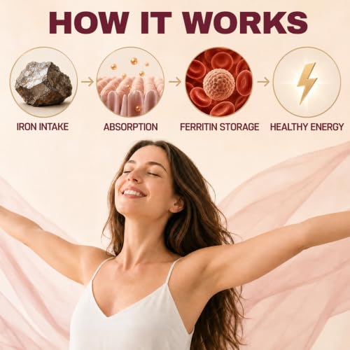 StressXcel Ferritin Support Supplement