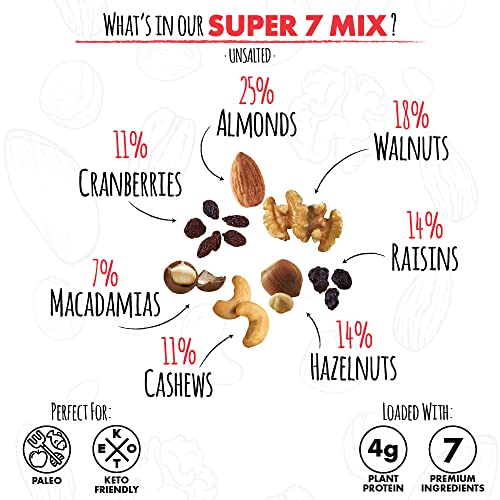 The 12 Best DAILY NUTS & FRUITS Mixed Nuts of 2023 [Verified] Cherry