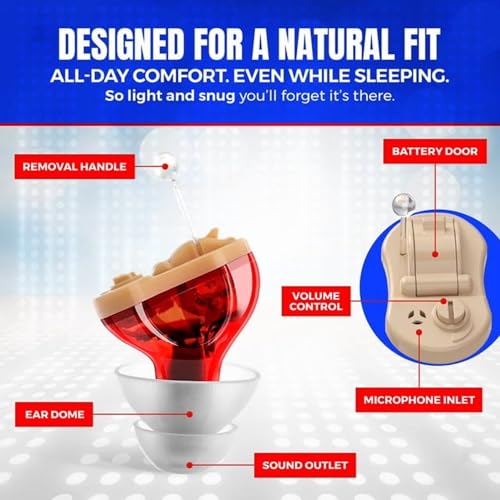 Image of New Invisible Smallest Mini CIC Hearing Aid Machine- Beige (Right-Single Ear) 6 German Batteries Free