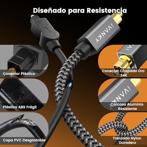 La mejor comparación de Cable optico más recomendados. 9 La mejor comparación de Cable optico más recomendados. 7