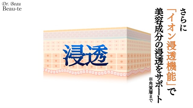 日本製 Beau-te DB-BT702-B ビューテ 楽天市場】【選ぶ景品付き】 日本製 Beau-te DB-BT702-B