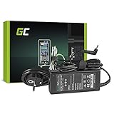 acer iconia w700 driver Cargador del prestigioso fabricante Green Cell