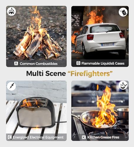 AmzBoom 3-Pack Fire Extinguisher for Home, Kitchen, Car, Boat - ABCK Class Extinguisher with Mounting Bracket - Compact & Portable for Emergency Use.