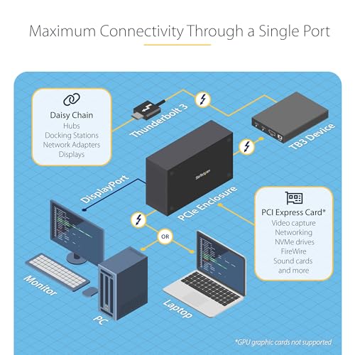 Image of StarTech Thunderbolt 3 PCIe Expansion Chassis, TAA (TB31PCIEX16) | External Enclosure With One PCI Express Slot for Laptops / Desktops