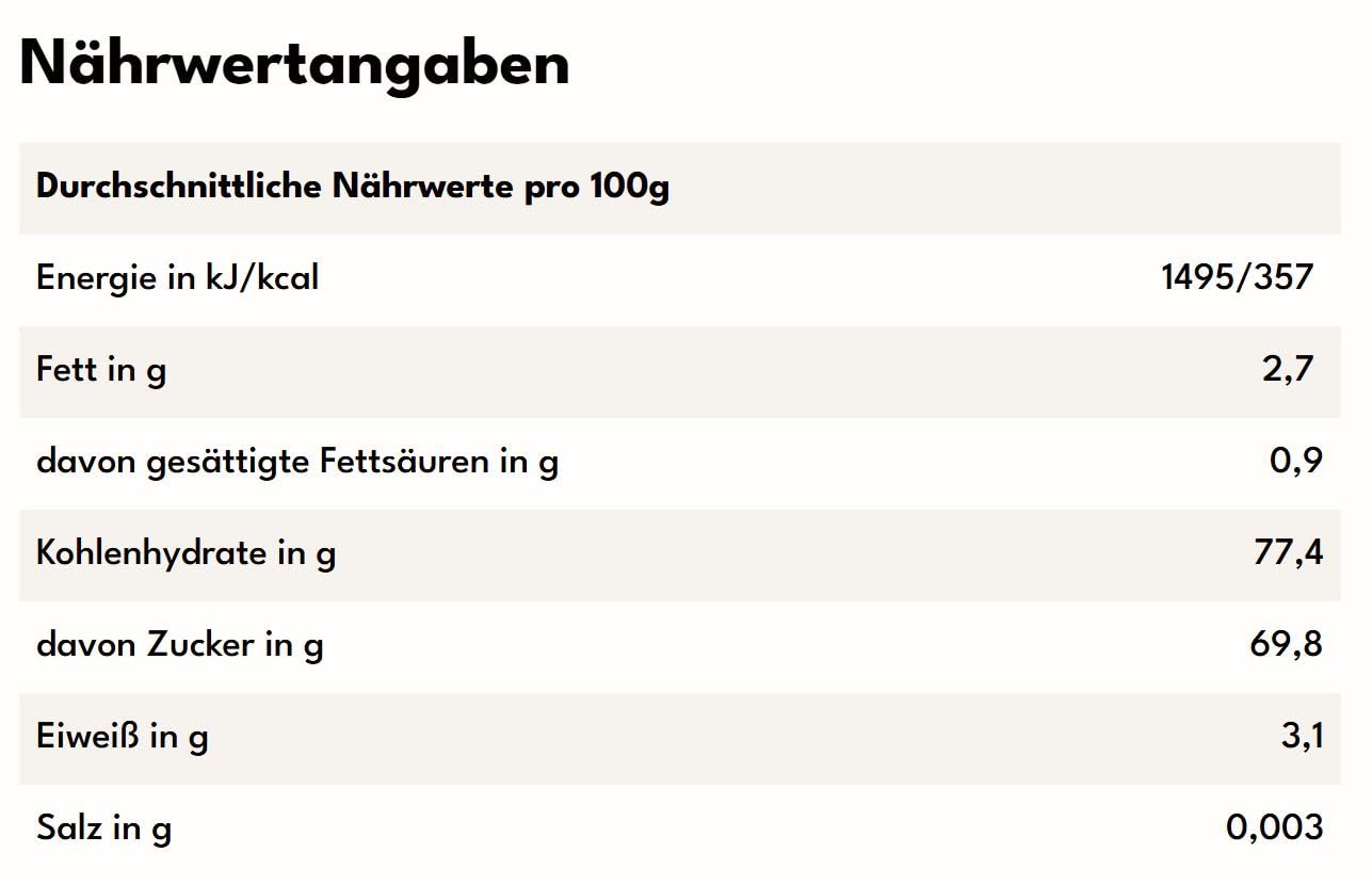 Kamelur 1kg weiße BIO Maulbeeren getrocknet und ohne Zusätze - getrocknete Maulbeeren BIO als leckere Trockenfrüchte