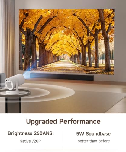 Image of 【Electric Focus】Magcubic Mini Projector 4K Support, Portable Projector with WiFi 6 and Bluetooth 5.4, Smart Proyector, 5W Soundbase Speaker, 180Rotation for Home Theater