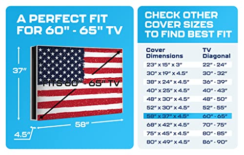 image for Garnetics Outdoor TV Cover 65 Inch – Waterproof & Weatherproof TV En