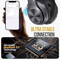 TuneFlux Bluetooth Kopfhörer Over Ear, 80 Std Akkulaufzeit, Kabellos Bluetooth Kopfhörer mit 3 EQ-Modi, HiFi-Stereo, Eingebautes Mikrofon, Faltbares Wireless Kopfhörer (Metallic) – Ansicht 6