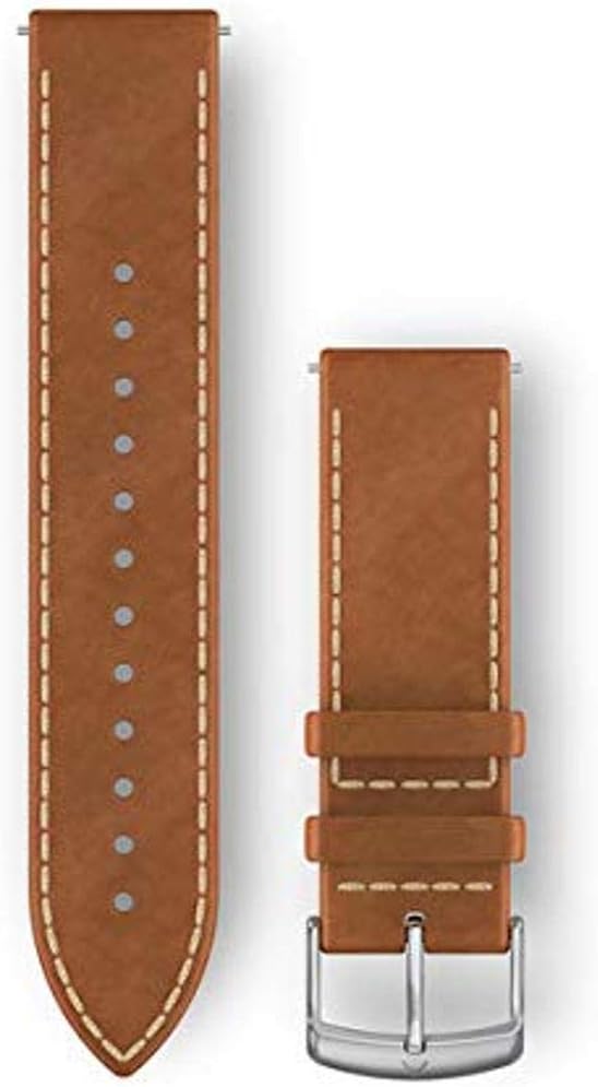 Quick Release Bands 20mm