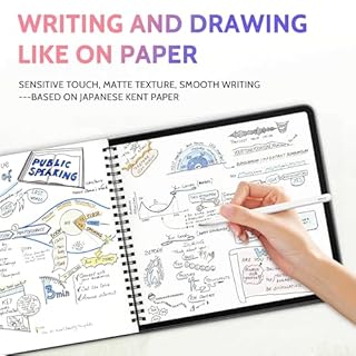 Peslv 2 Pack Like Paper Screen Protector for iPad Pro 12.9 inch (2022/2021/2020/2018), Matte Anti Glare PET Film/Blue Light Filter Eye Protection Cover/Drawing & Writing Feel Like on Paper