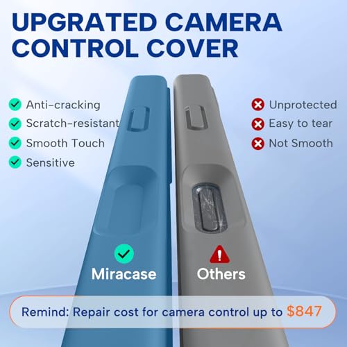 Miracase Magnetic for iPhone 17 Case, Compatible with MagSafe, Integrated Silicone Camera Control Cover, 3.0mm Thicken Shockproof Drop Protection Phone Case for 17,Capri Blue by Miracase - Used condition - Image 3