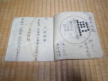 □極希少 1800年頃（江戸後期）！風水師用 紙製風水羅盤と紙製風水説明