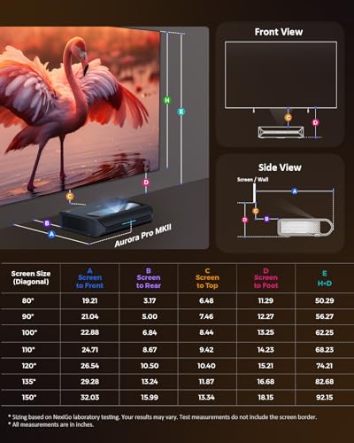 undefined NexiGo Aurora Pro MKII, 4K Tri-Color Laser UST Projector, 30000:1 Contrast Ratio, Dynamic Iris & Laser Dimming, 0.21:1 Throw Ratio, Dolby Vision & Atmos, HDR10+, 3D, 4.2ms ~ 8ms Low Latency の商品画像 8