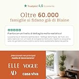 BLAINE B0CV7Q855V lato 3