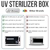 JJ-CARE-UV-Sterilizer-for-Salon-UV-Light-Sanitizer-Box-UV-Sterilizer-Machine-with-Stainless-Tray-for-Spa-and-Beauty-Tools-Salon-Tool-Tabletop-Sterilizer-Cabinet JJ CARE UV Sterilizer 8 Liter Capacity, UV Light 99% Sterilization Killing Efficiency, LED Timer UV Sterilizer Cabinet for Salon, Spa, Office and At Home Use, Professional Tabletop UV Sterilizer,