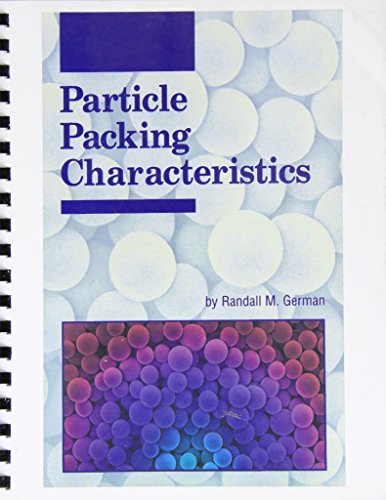 Particle Packing Characteristics view 2