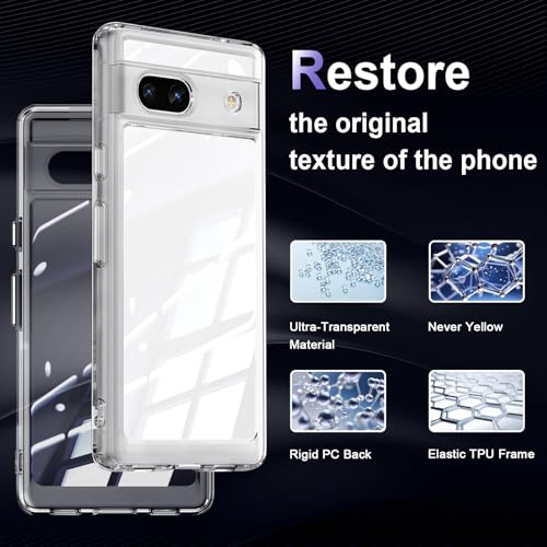 Image of Case for Google Pixel 7a, Military Grade Drop Protection Phone Case, Yellowing Resistant, Anti-Scratch Hard PC Back, Shockproof Hard Ultra-Thin Protective Cover, Clear