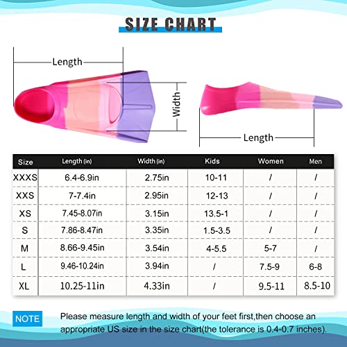 Junrife Kids Swim Fins,Kids Flippers For Swimming,Swim Training Fins For Snorkeling Or Lap Swimming,For Toddler Girls Boys Beginners M #TOP5